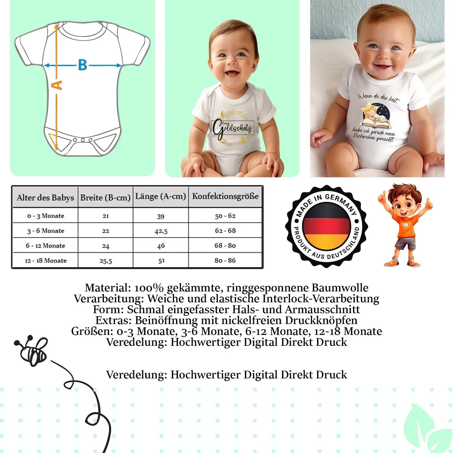 Größenentabelle Baby Body Hilfe für werdende Eltern